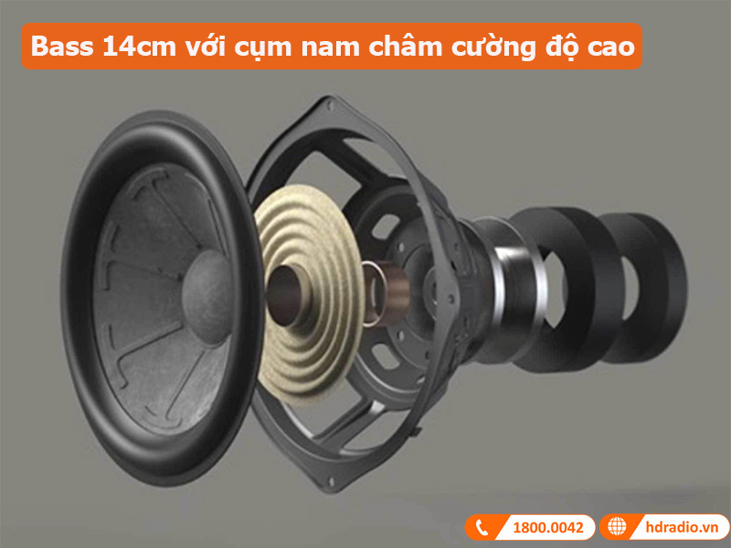 Loa Jamo S7-25F loa bass 14cm với cụm nam châm cường độ mạnh