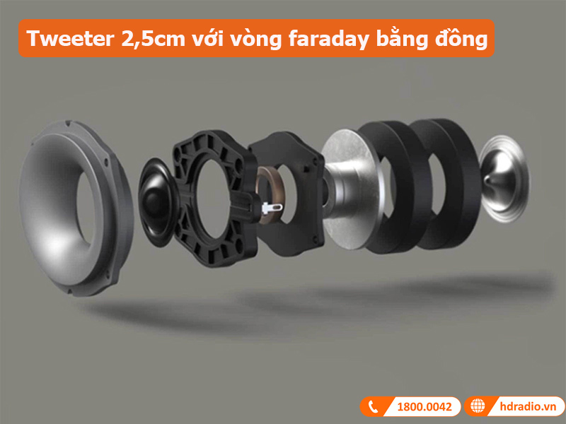 Loa Jamo S7-25F loa tweeter 2,5cm có vòng faraday bằng đồng