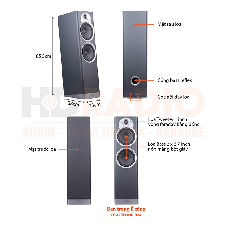 Chú thích loa Jamo S7-27F