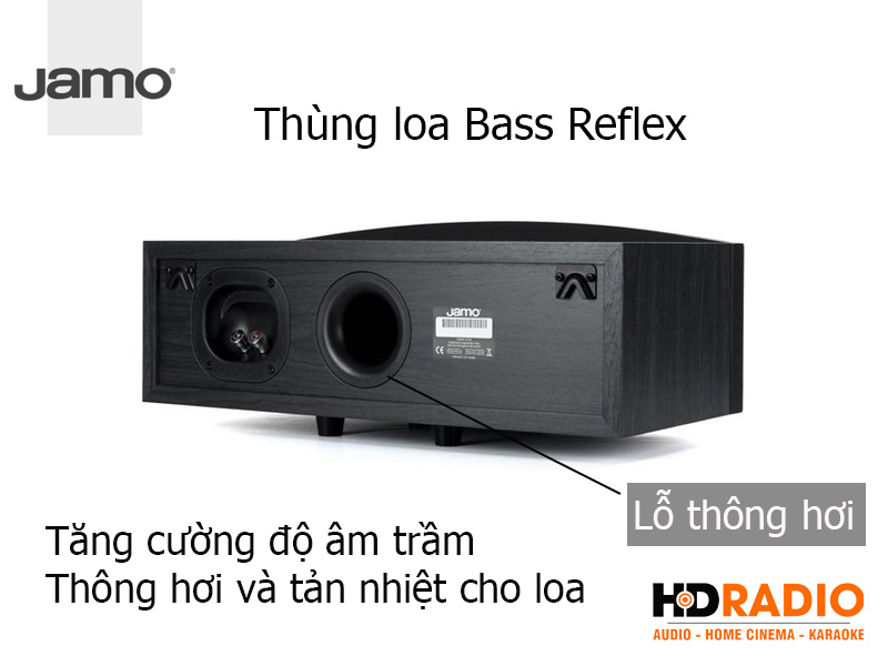 Thung Loa Jamo C9 CEN II