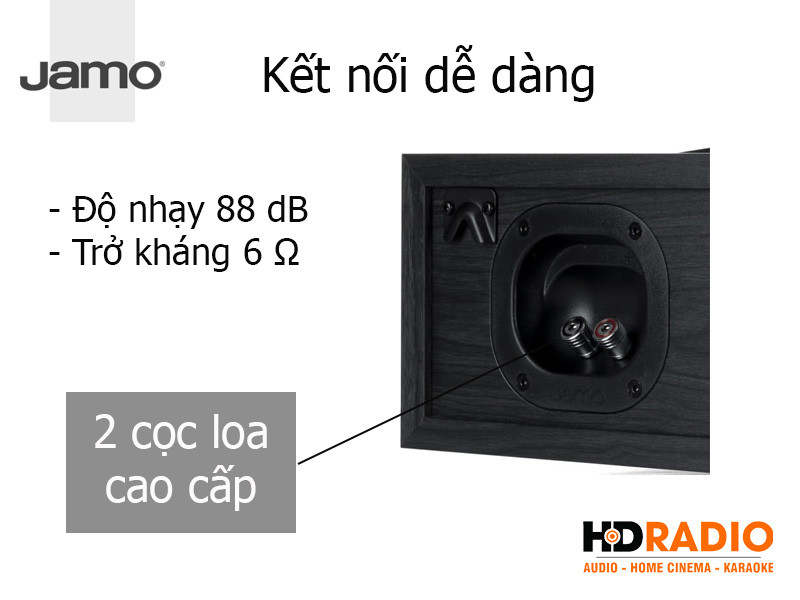 Ket noi Loa Jamo C9 CEN II