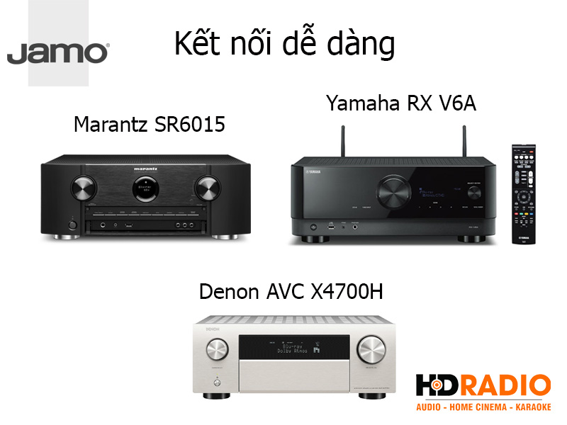 Ket noi Loa Jamo C9 CEN II