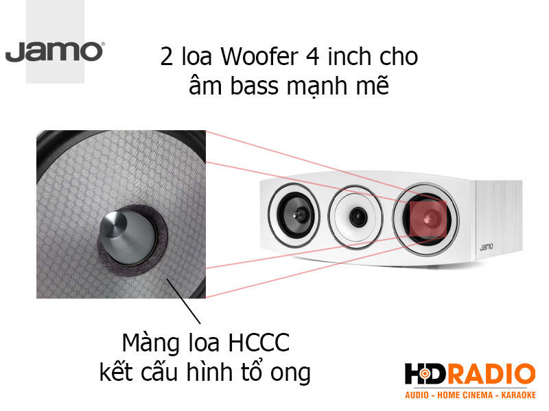 Woofer Loa Jamo C9 CEN II