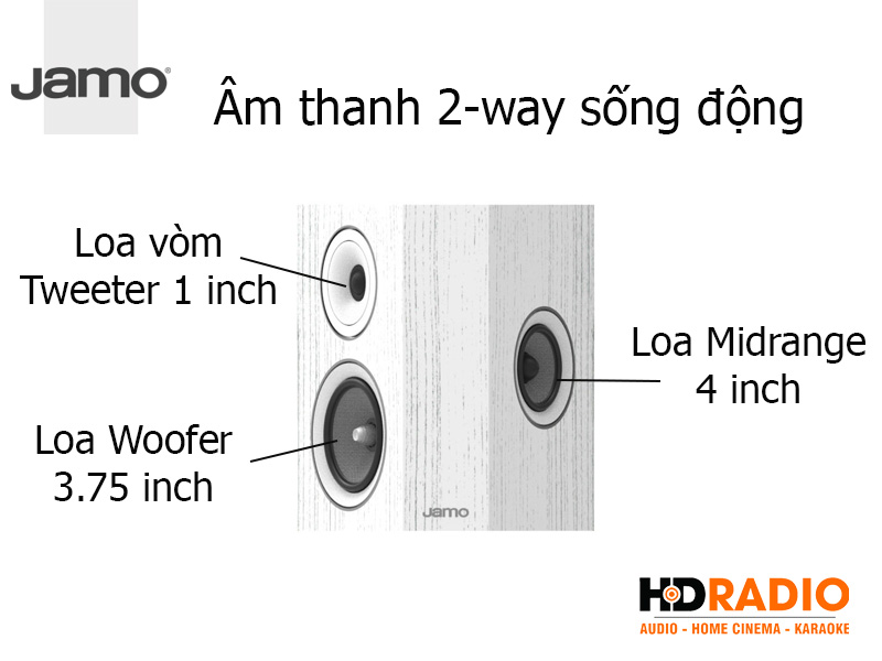 Am thanh loa Jamo C9 SUR II