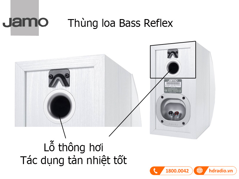 Thung Loa Jamo C91 II