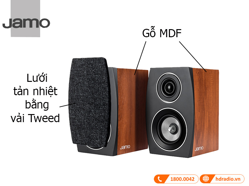 Thiet ke Loa Jamo C91 II