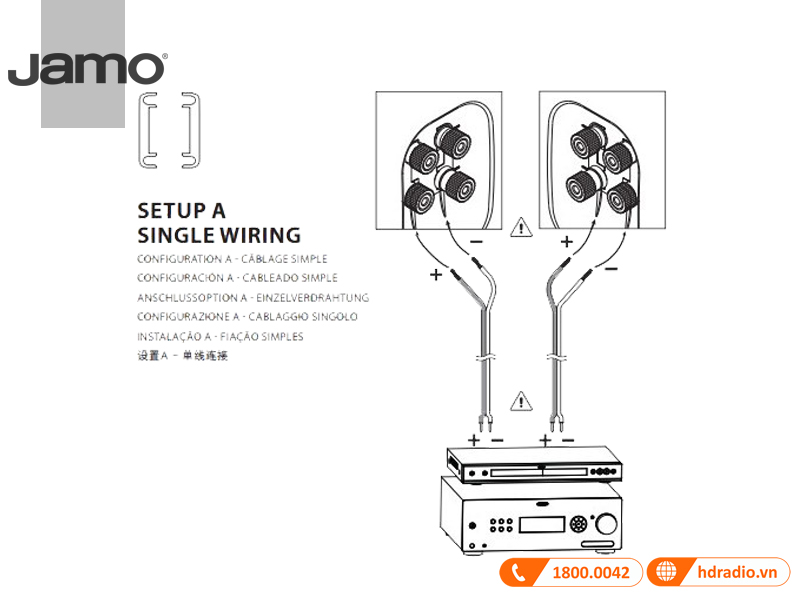 Ket noi Loa Jamo C97 II