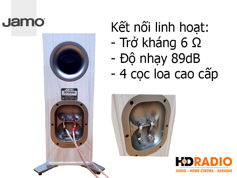 Ket noi Loa Jamo C97 II