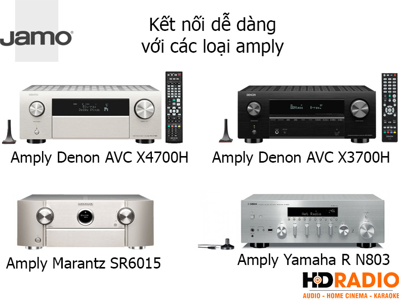 Ket noi Loa Jamo C97 II