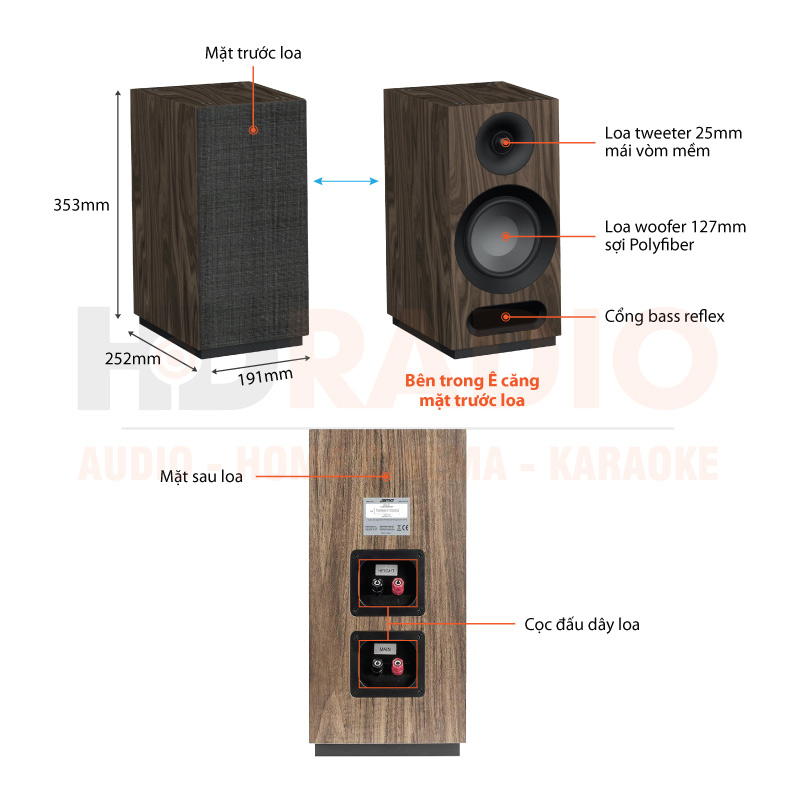 Chú thích loa Jamo S803