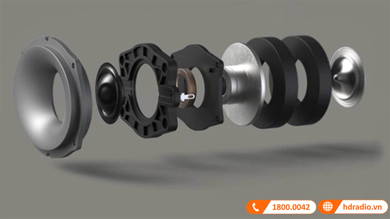 Bo loa Jamo S7-17HCS