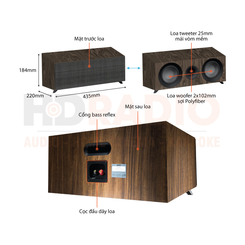 Chú thích bộ loa Jamo S805 HCS - Loa Jamo S81 Center