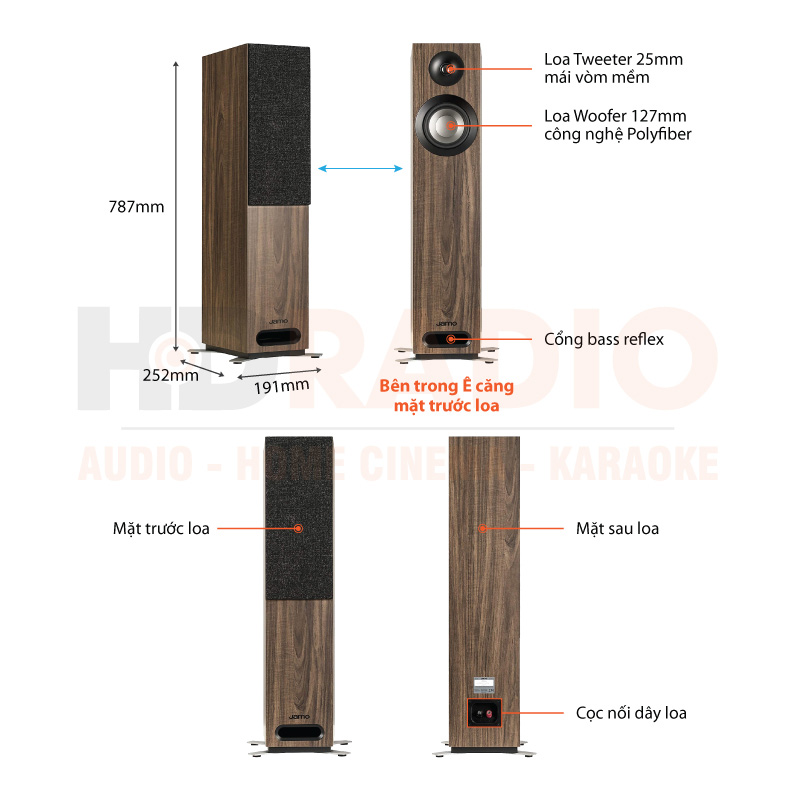 Chú thích bộ loa Jamo S805 HCS - Loa Jamo S8015