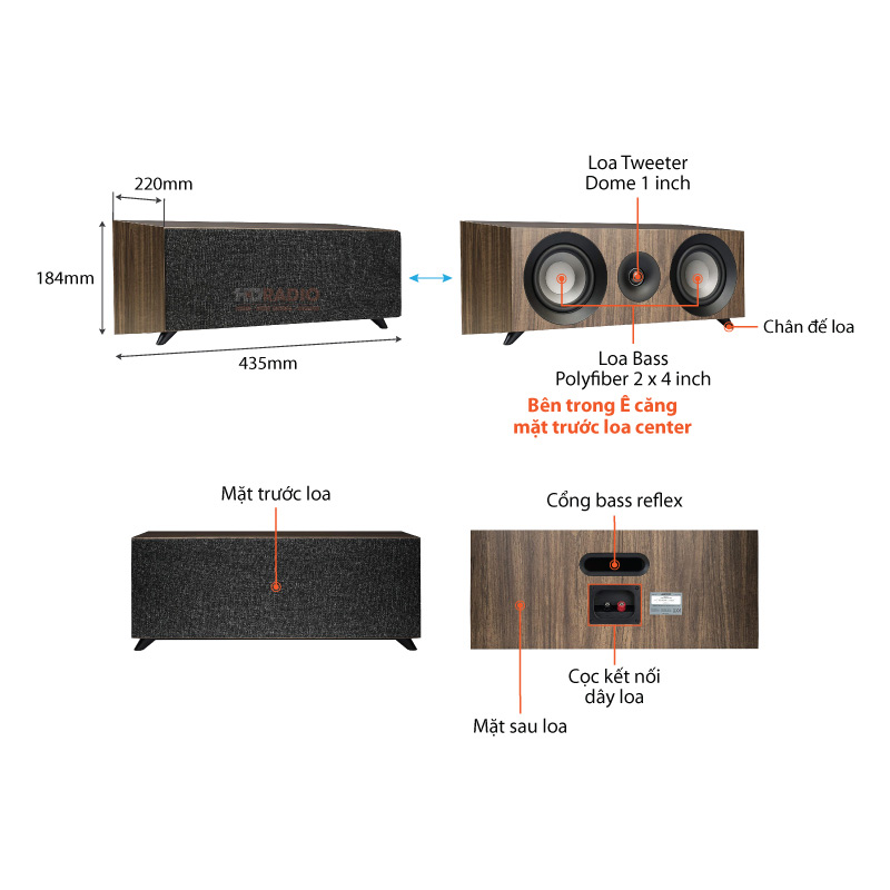 Chu thich bo loa 5.0 Jamo S807 HCS