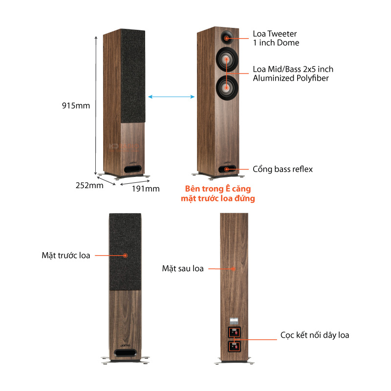 Chu thich bo loa 5.0 Jamo S807 HCS