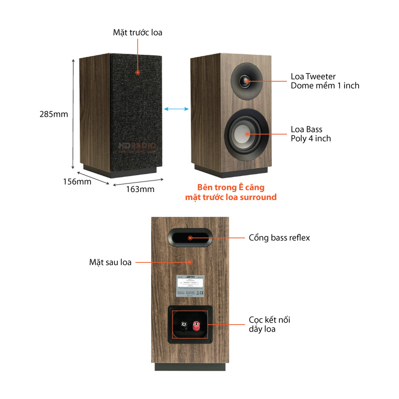 Chu thich bo loa 5.0 Jamo S809 HCS