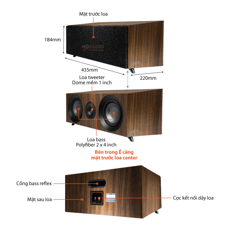 Chu thich bo loa 5.0 Jamo S809 HCS