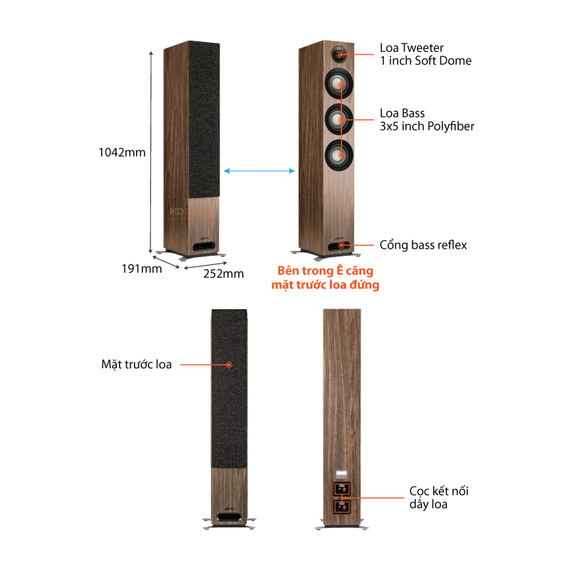 Chu thich bo loa 5.0 Jamo S809 HCS