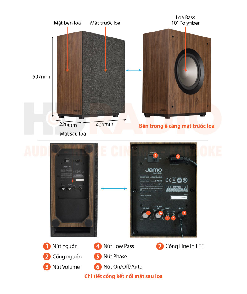 Chú thích loa sub Jamo S810