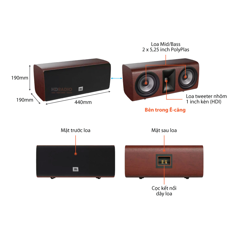 chu thich loa center jbl studio 625c chu thich loa center jbl studio 625c