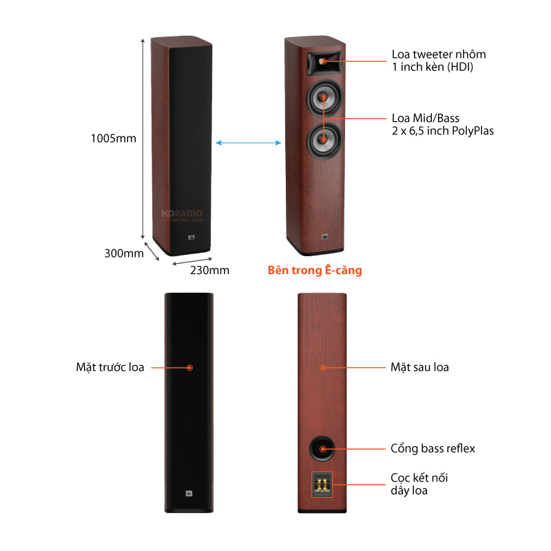 chu thich loa dung jbl studio 680