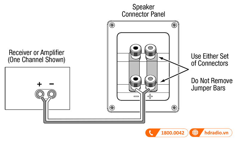 Huong dan su dung loa JBL Studio 690
