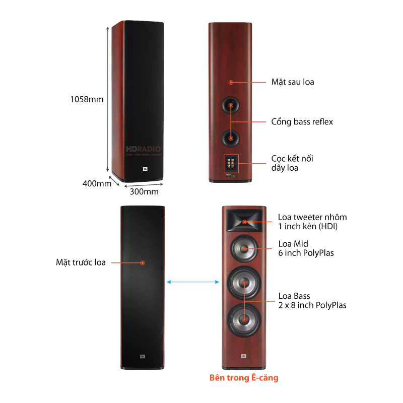 chu thich loa jbl studio 698