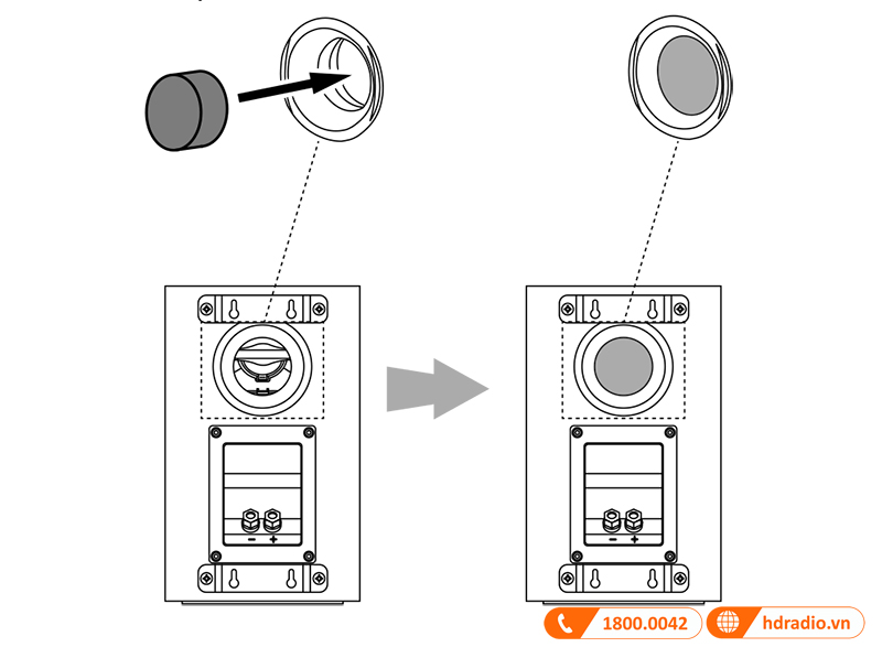 Huong dan su dung loa JBL Stage A120