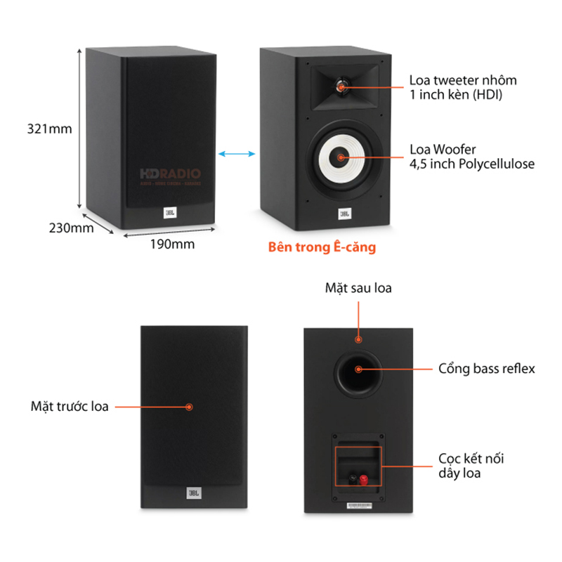 chu thich loa jbl stage a130