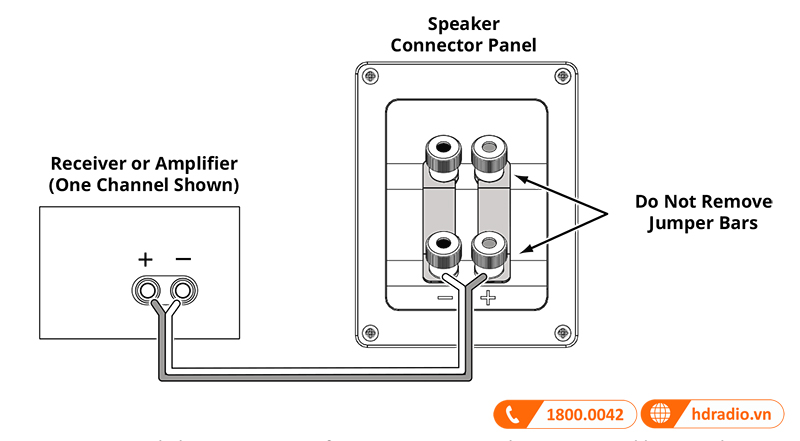 Huong dan su dung loa JBL Stage A170