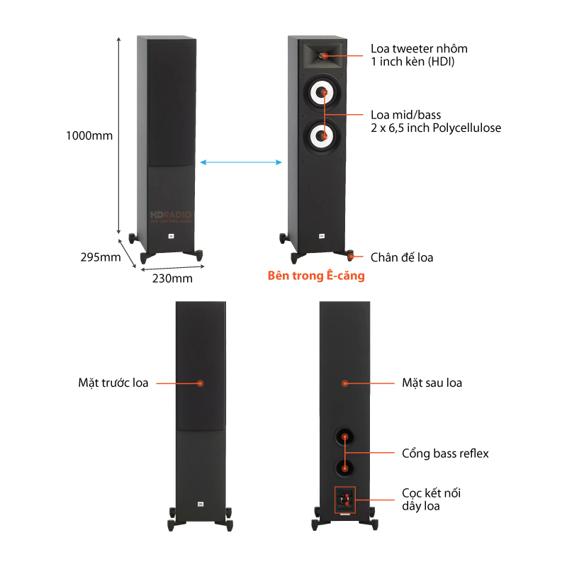 chu thich loa jbl stage a180