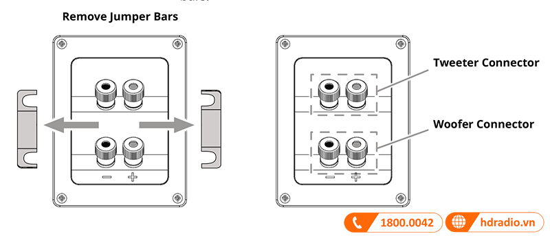 Huong dan su dung loa JBL Stage A190