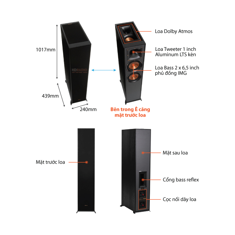 Chu thich loa Klipsch R-625FA