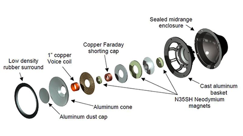 Klipsch Palladium P-39F