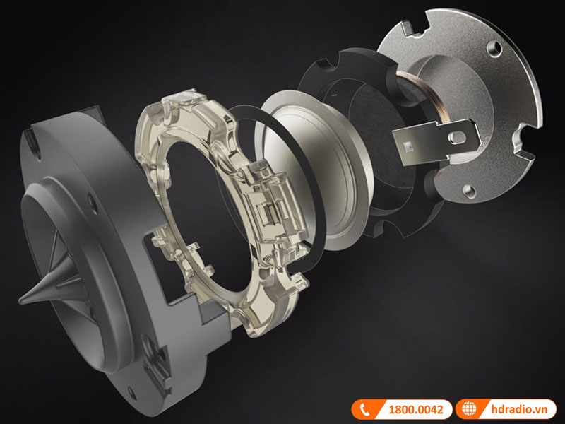 Loa tweeter nhôm - đưa âm cao của bạn lên một đẳng cấp mới