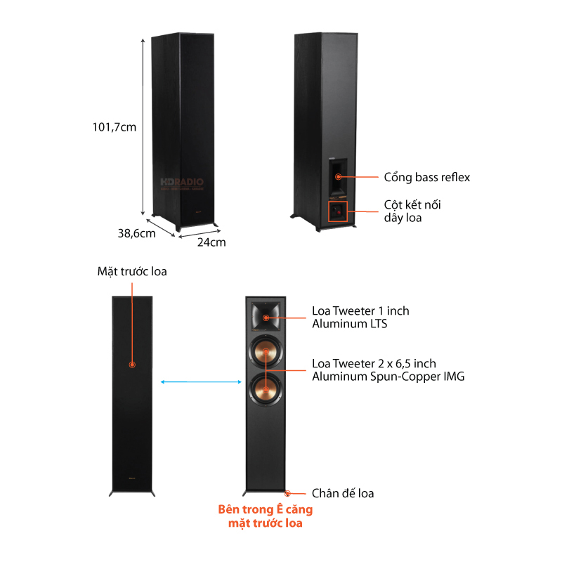 Chu thich Loa Klipsch R-620F