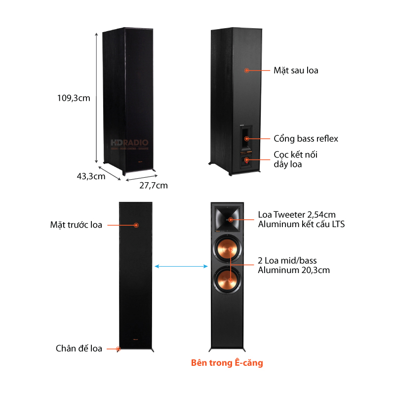 chu thich loa klipsch r820f