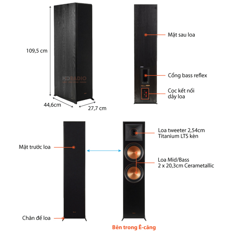 chu thich loa klipsch rp-8000f