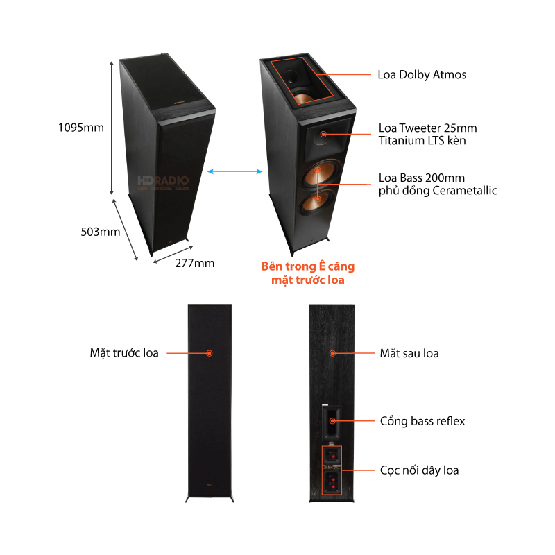 Chu thich loa Klipsch RP-8060FA