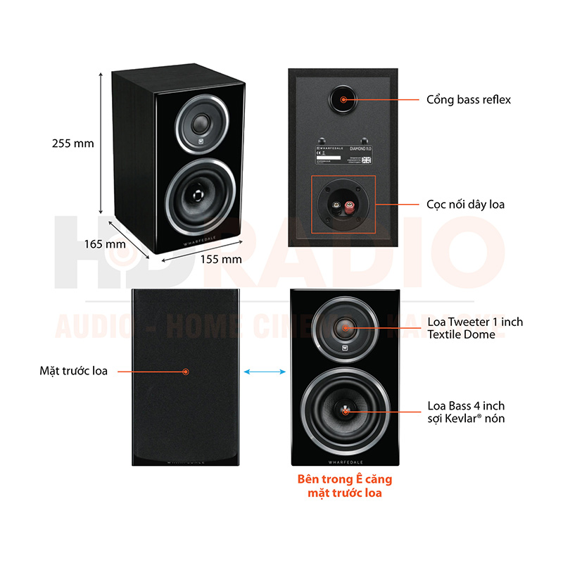 Chu thich loa Wharfedale Diamond 11.0