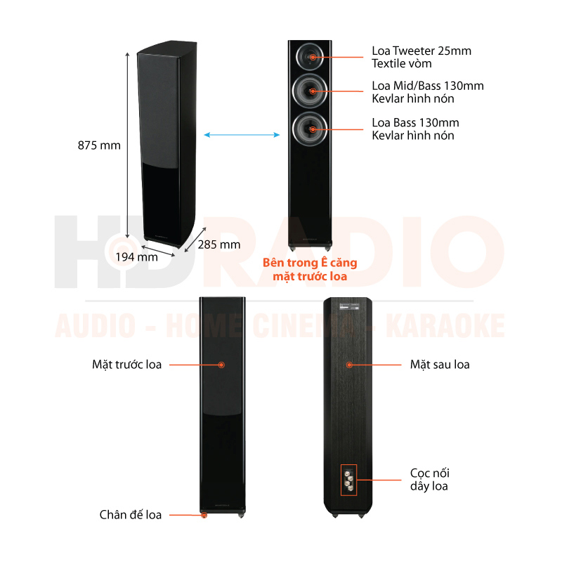 Chu thich loa Wharfedale Diamond 11.3