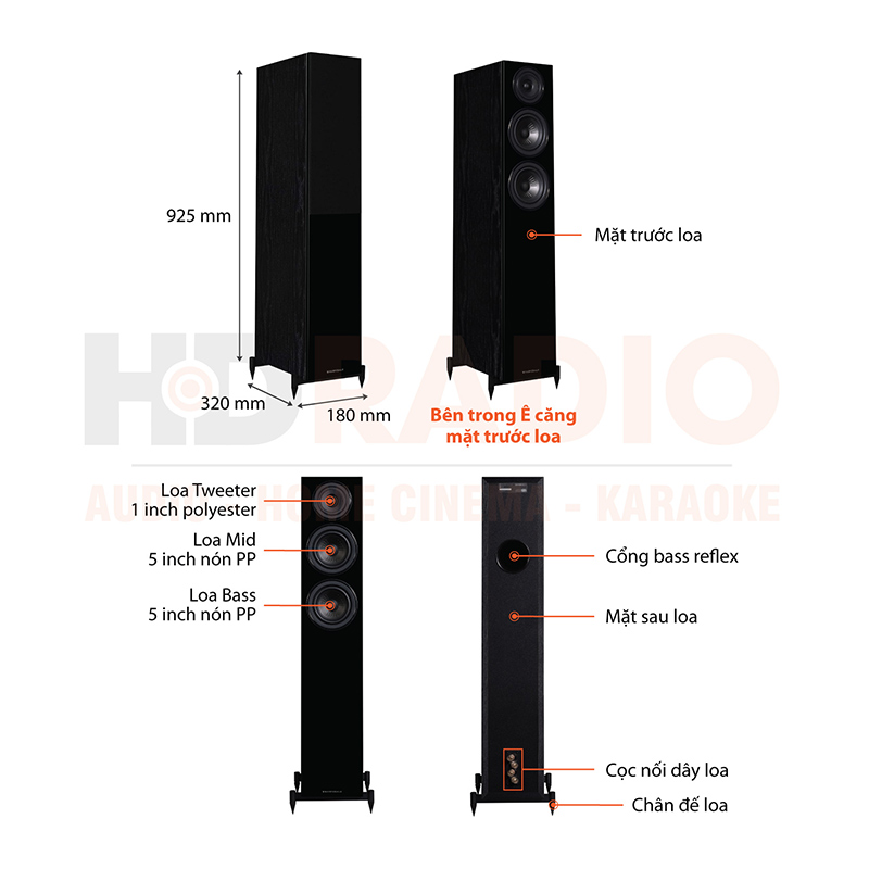 Chu thich loa Wharfedale Diamond 12.3