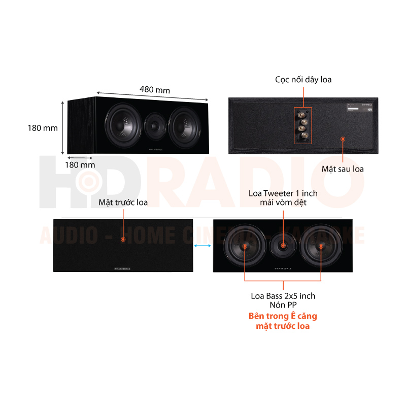 Chu thich loa Wharfedale Diamond 12.C Chu thich loa Wharfedale Diamond 12.C