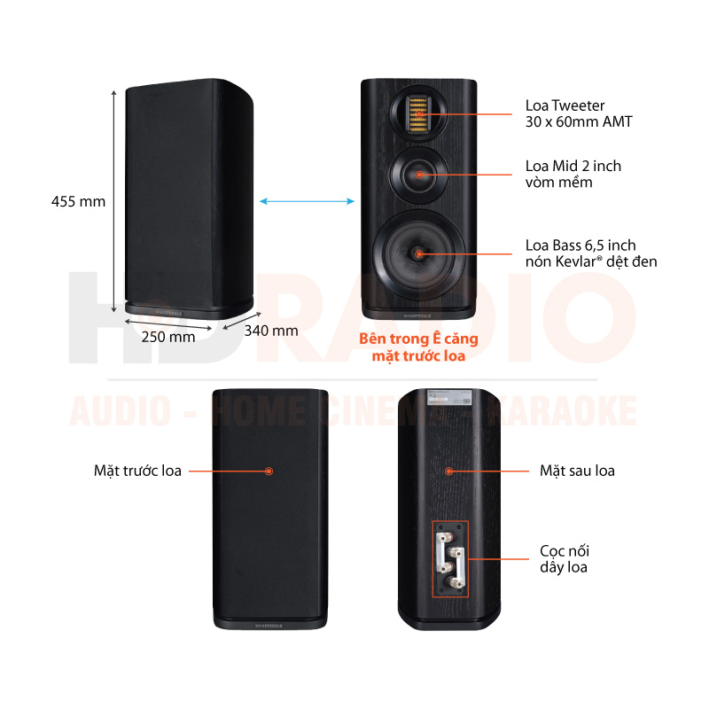 Loa Wharfedale EVO 4.2 (Độ nhạy 87dB, Tần số 54Hz-22KHz)-1
