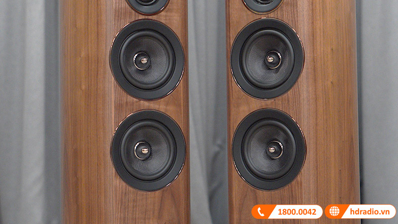 Củ loa trầm Wharfedale EVO4.4