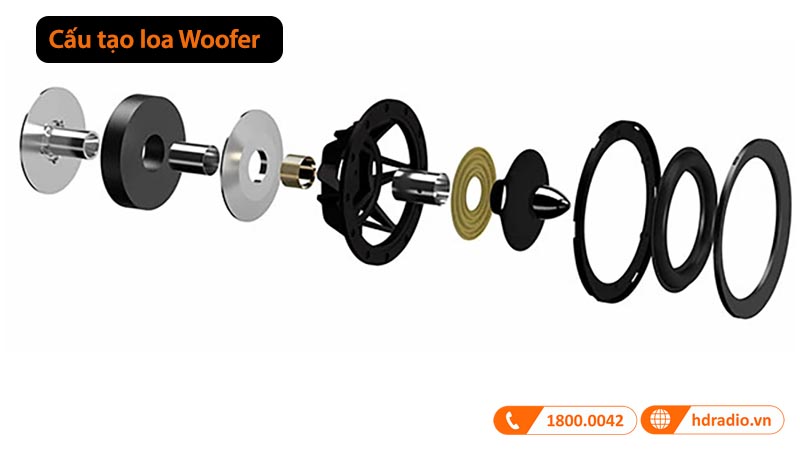 Loa woofer đường kính 130mm