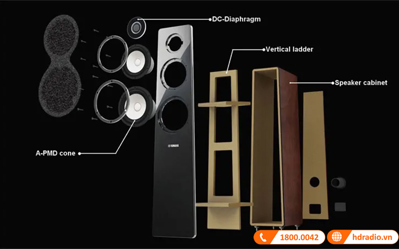 loa Yamaha NS-F150 thùng loa 
