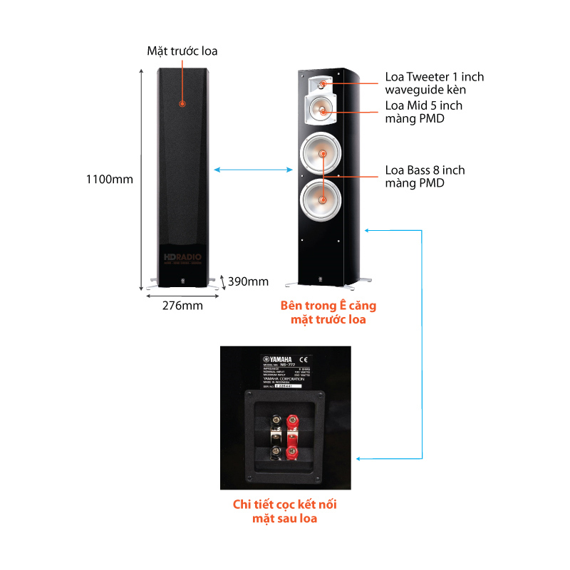 Chu thich Loa Yamaha NS-777
