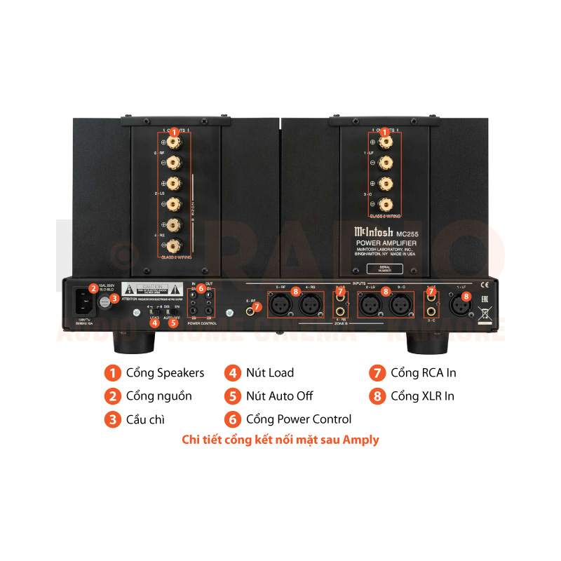 Chú thích Power Amply McIntosh MC255