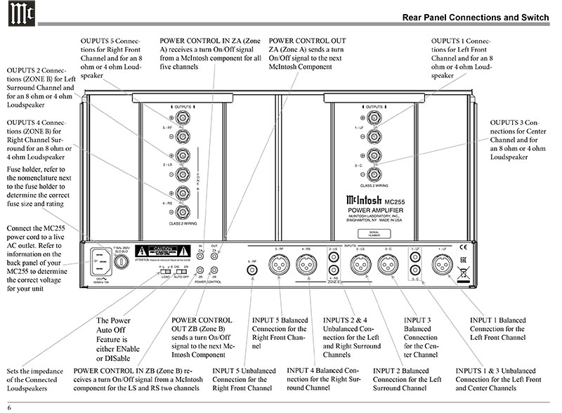 Power Amply McIntosh MC255 kết nối trực tiếp
